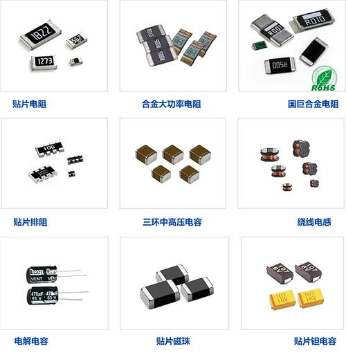 smt物料认识与电子元器件认识