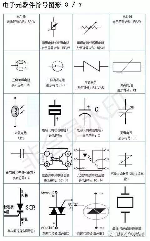 购买百家号到那买靠谱,全电子元器件