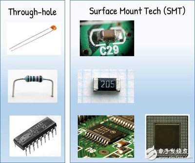 快速掌握IoT设计必备电子元器件