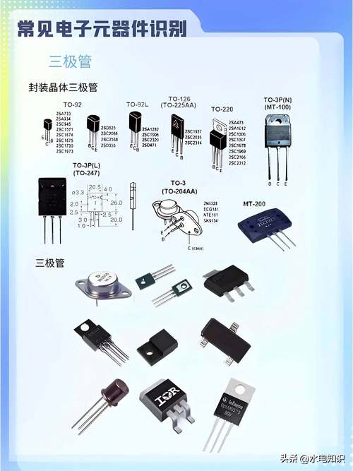 整理的最全电子元器件实物图解！常见的电子元器件，你了解多少？